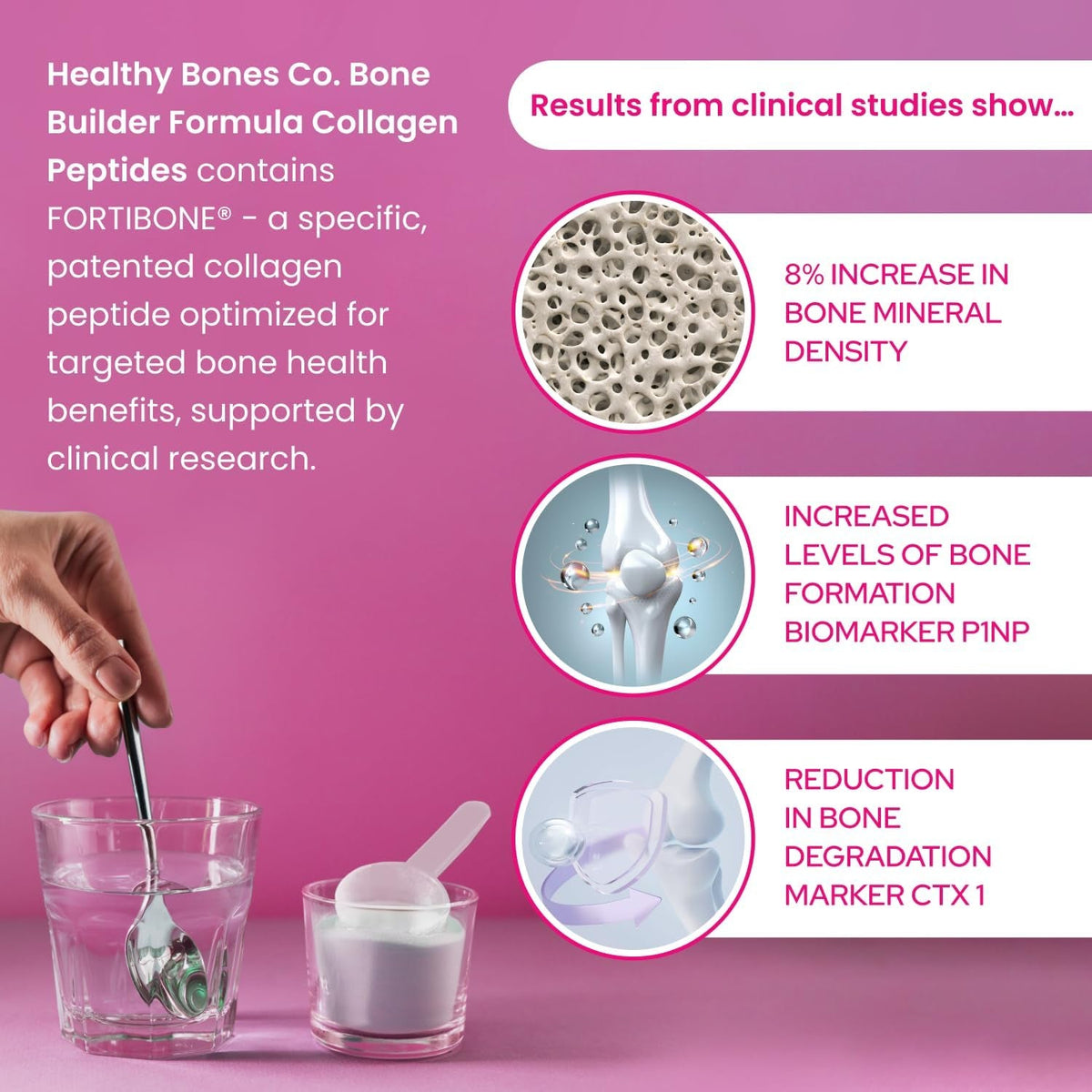 FORTIBONE Collagen Peptides Essential Bone Builder Hydrolyzed Collagen Powder for Women & Men, Clinically-Supported for Bone Strength & Density, Gluten Free & Dairy Free - Unflavored (30 Servings)