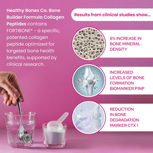 FORTIBONE Collagen Peptides Essential Bone Builder Hydrolyzed Collagen Powder for Women & Men, Clinically-Supported for Bone Strength & Density, Gluten Free & Dairy Free - Unflavored (30 Servings)