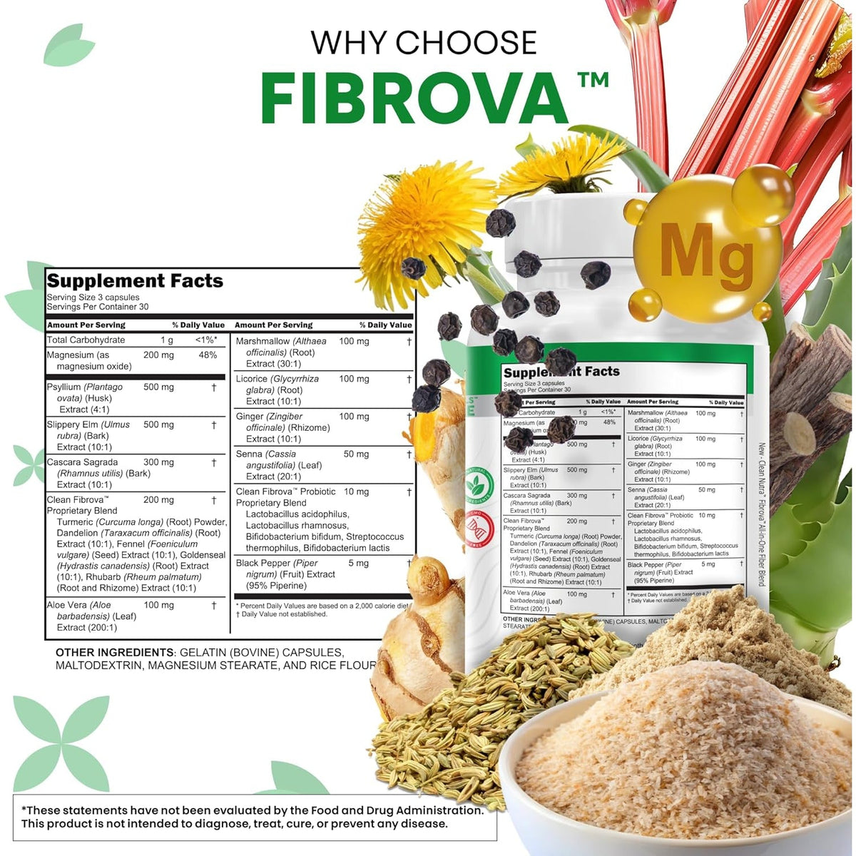 Fiber Supplement Capsules Slippery Elm Psyllium Husk Cascara Sagrada Dandelion Root Turmeric Supplement Aloe Vera Licorice Senna Marshmallow Root Digestive Health Cleanse 90 Pills by Clean Nutra