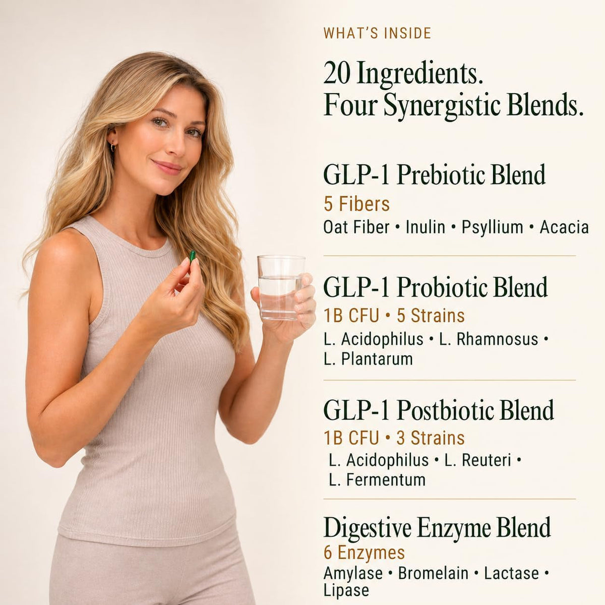 GLP-1 Support Supplement for Nausea, Bloating & Gut Health – Synbiotic Pre, Pro & Postbiotic for Women & Men, GLP-1 Users – Pharmacist Formulated, 20-In-1 (60 Capsules)