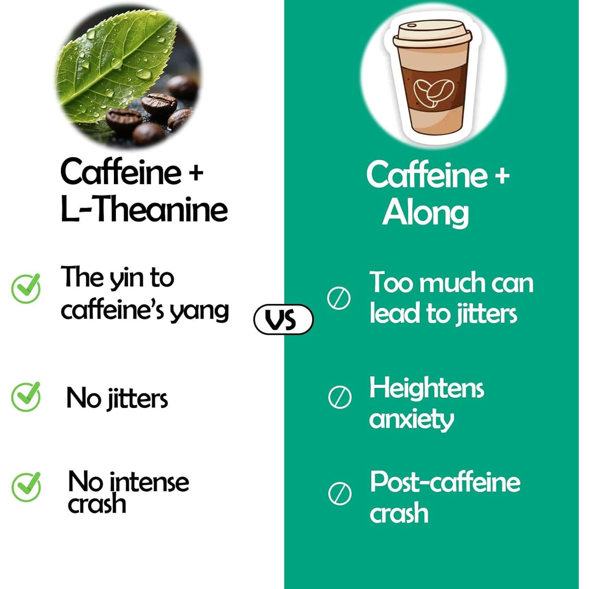Wellveravida L Theanine Caffeine Liquid Drops, High Potency L-Theanine 100Mg W. Caffeine Vitamin B12 B6, Natural Nootropic Brain for Smooth Energy Focus Alertness, 6X Stronger than Pills Powder Gum