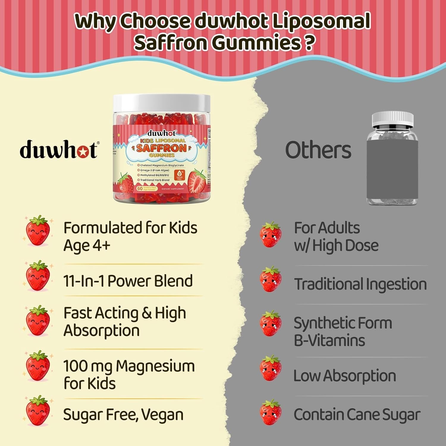 Liposomal Saffron Gummies for Kids 4+, Saffron Supplements W/Holy Basil, Rosemary, Magnesium Glycinate, Omega-3 & More, Brain Focus Support Supplement, Vegan, Organic, Sugar Free, 60 Chewables