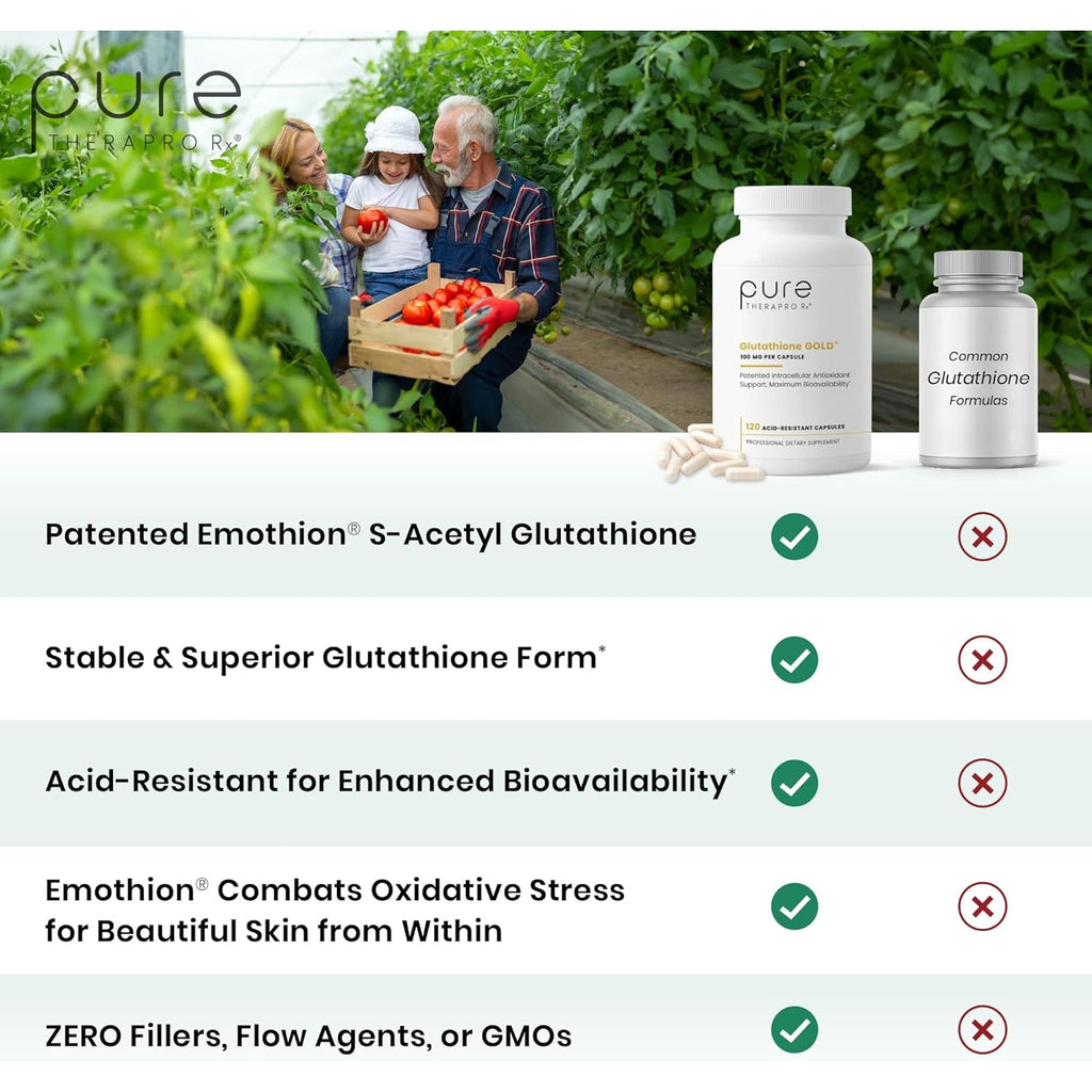 Pure Therapro Rx S-Acetyl Glutathione Gold 100Mg, Made in USA - 4 Month Supply | Acid Resistant Capsules | Patented Acetylated Form of Glutathione | Zero Fillers, Pharmaceutical Grade, Non GMO
