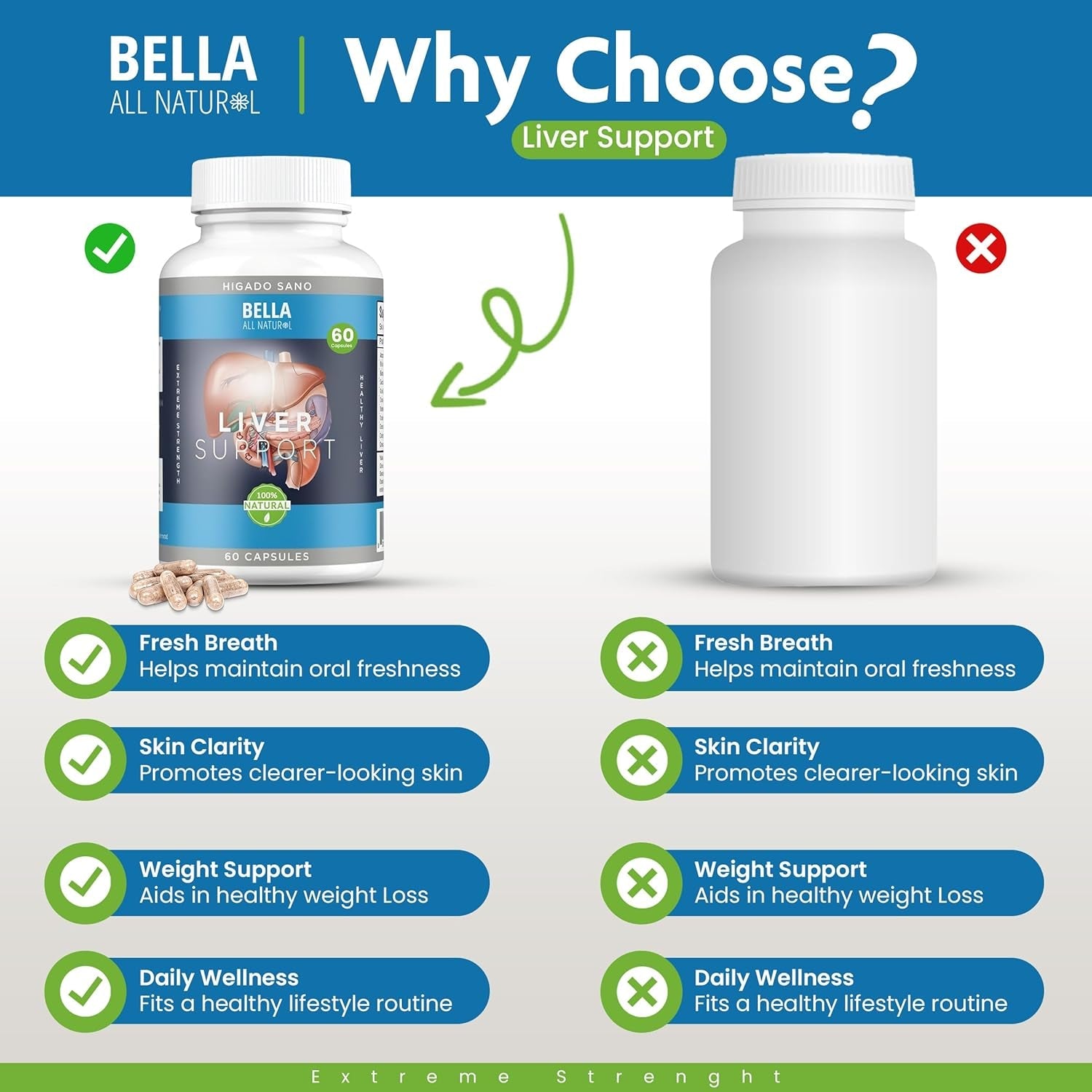 Bella All Natural Liver Support Capsules