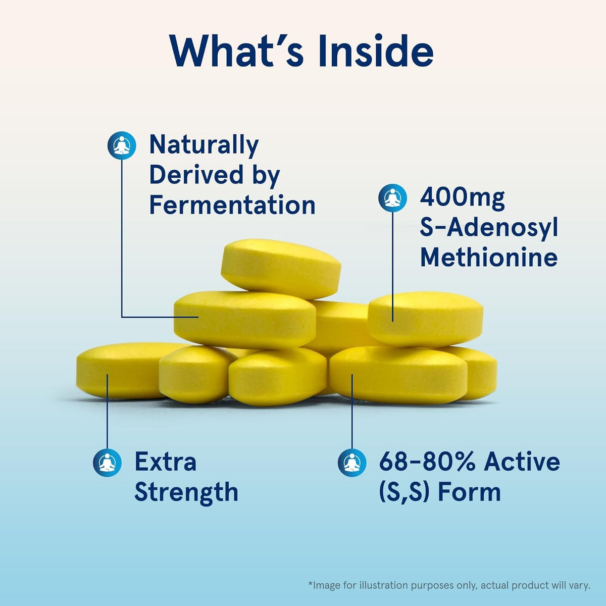 Jarrow Formulas Same Supplement 400 Mg - 60 Tablets - High Concentration of Active S,S Form - Supports Joint Health, Liver Function, Brain Metabolism, Balanced Mood & Antioxidant Defense - 60 Servings
