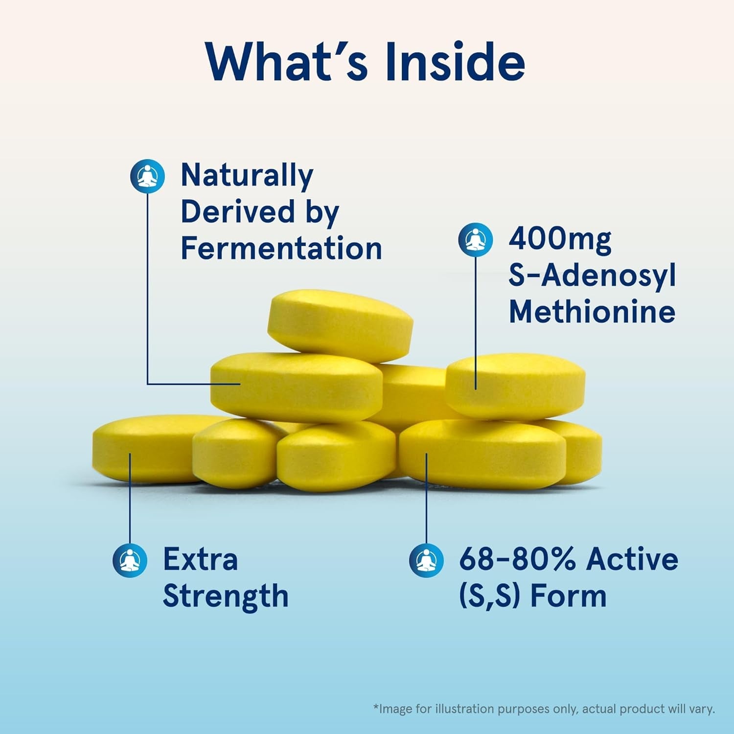 Jarrow Formulas Same Supplement 400 Mg - 60 Tablets - High Concentration of Active S,S Form - Supports Joint Health, Liver Function, Brain Metabolism, Balanced Mood & Antioxidant Defense - 60 Servings
