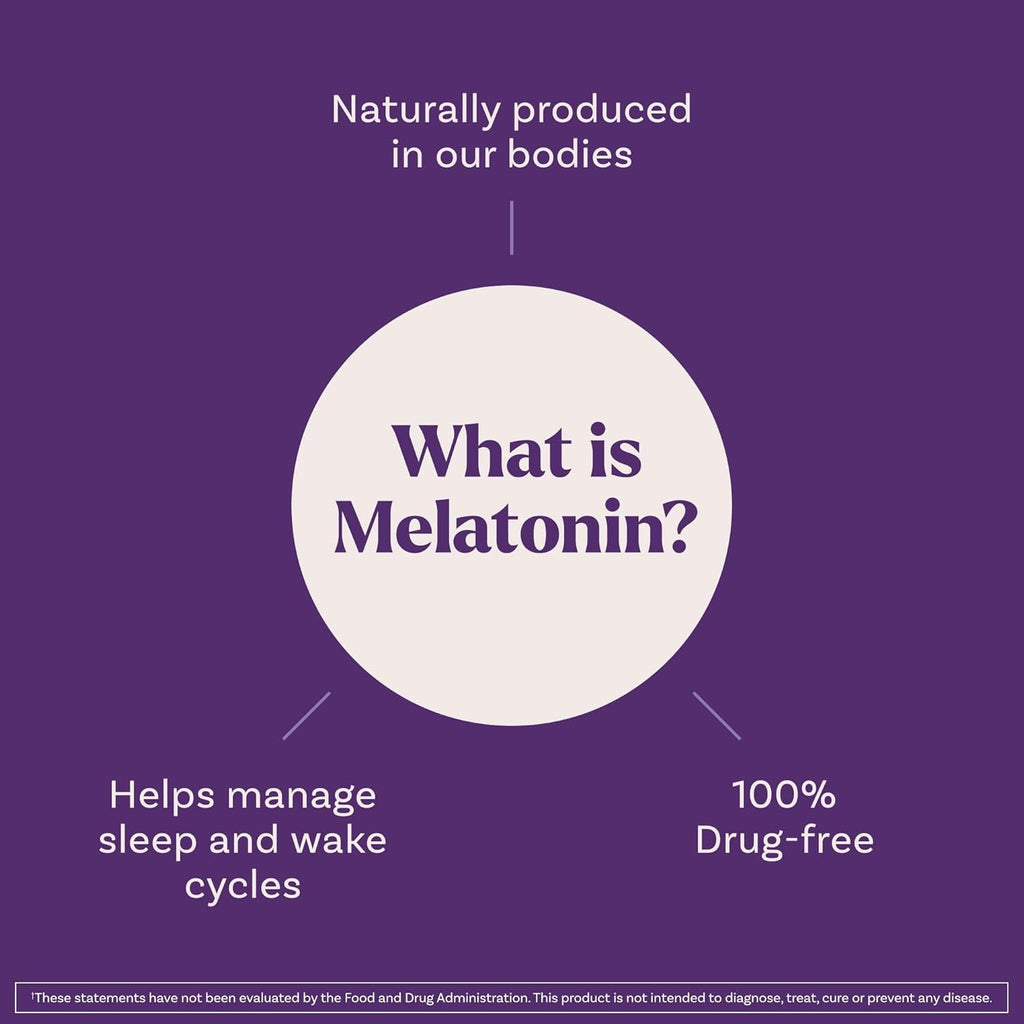 Natrol Melatonin 10Mg Sleep Aid Supplement, 80 Count Melatoninmax Gummies, Blueberry Flavor, 10 Mg Melatonin Gummies for Occasional Sleeplessness, 80 Day Supply