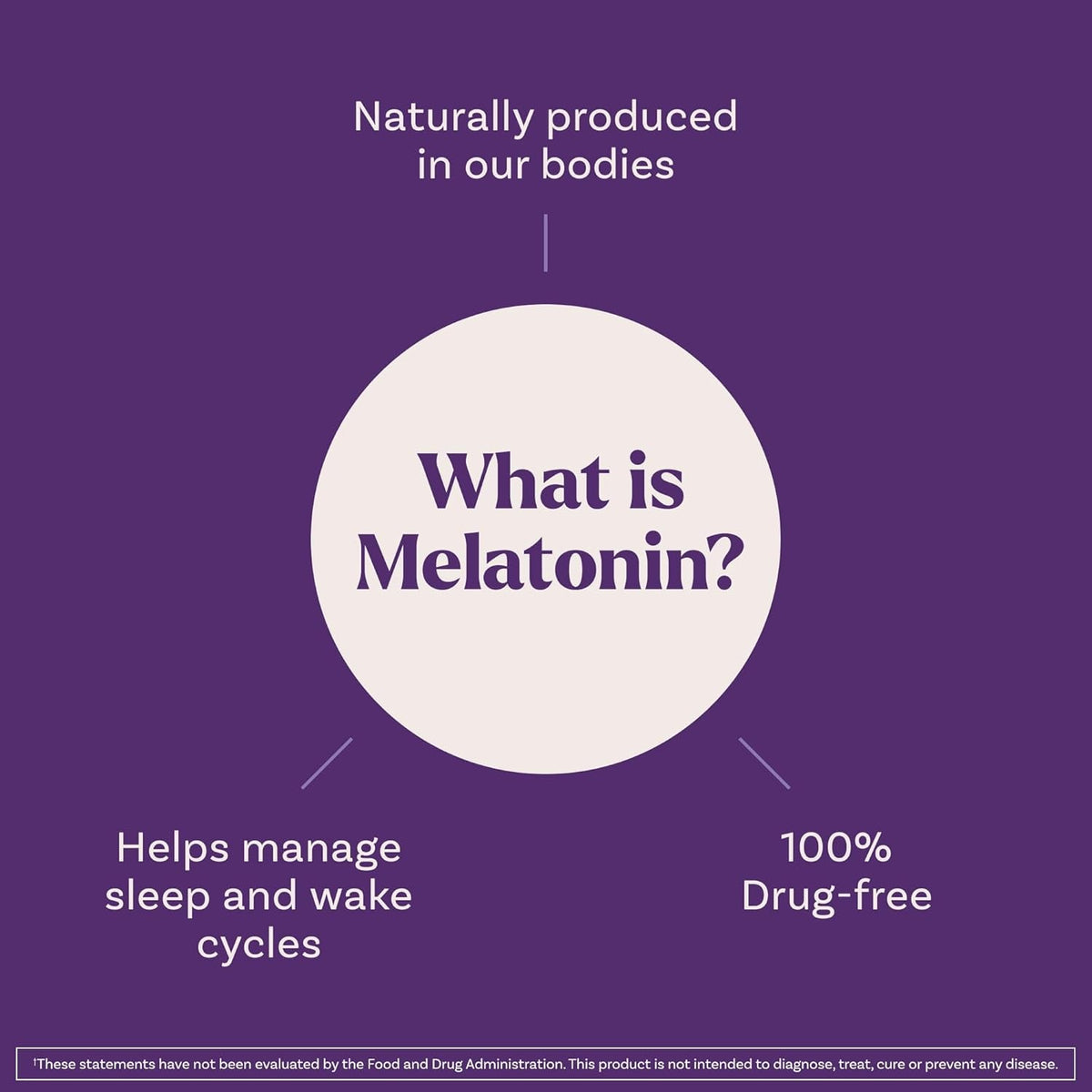 Natrol Melatonin 10Mg Sleep Aid Supplement, 80 Count Melatoninmax Gummies, Blueberry Flavor, 10 Mg Melatonin Gummies for Occasional Sleeplessness, 80 Day Supply
