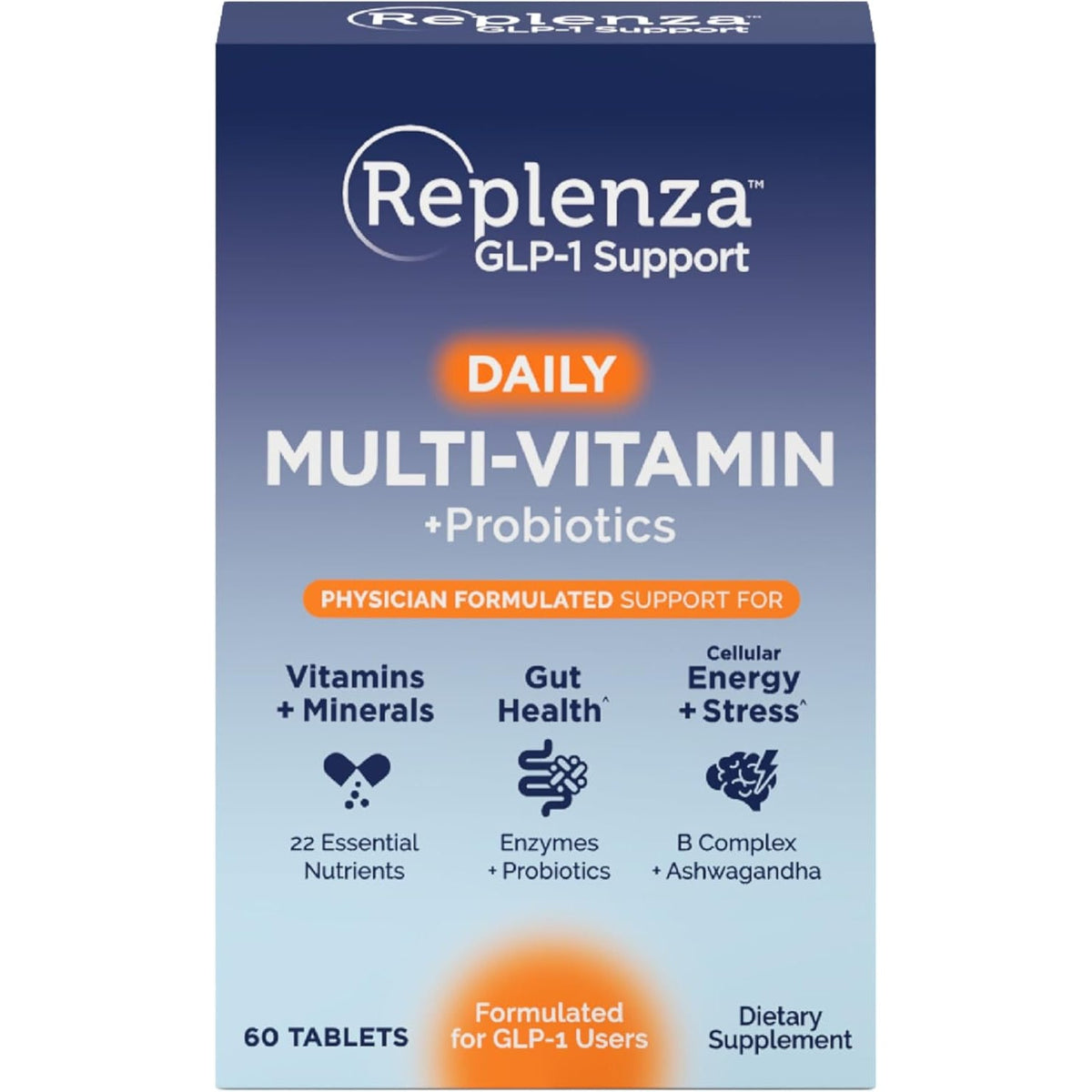 Replenza Daily GLP-1 Nutritional Support Supplement, Essential Vitamins and Minerals, Support for Gut Health, Stress and Cellular Energy – 60 Tablets