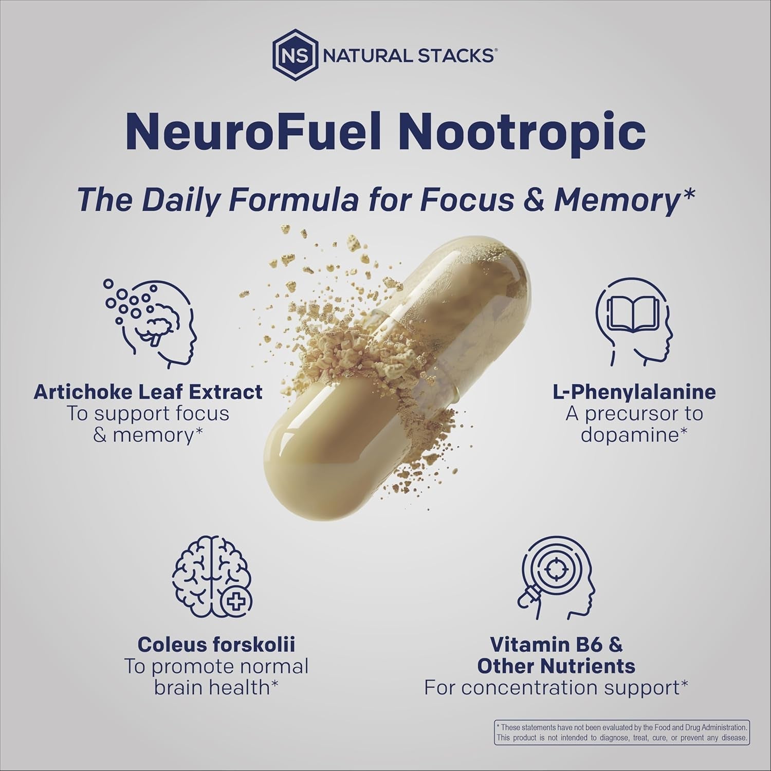 NATURAL STACKS Original Neurofuel Nootropic Brain Support Supplement - 750Mg L-Carnitine & 500Mg L-Phenylalanine - Brain Supplement for Memory and Focus* - 75 Focus Pills