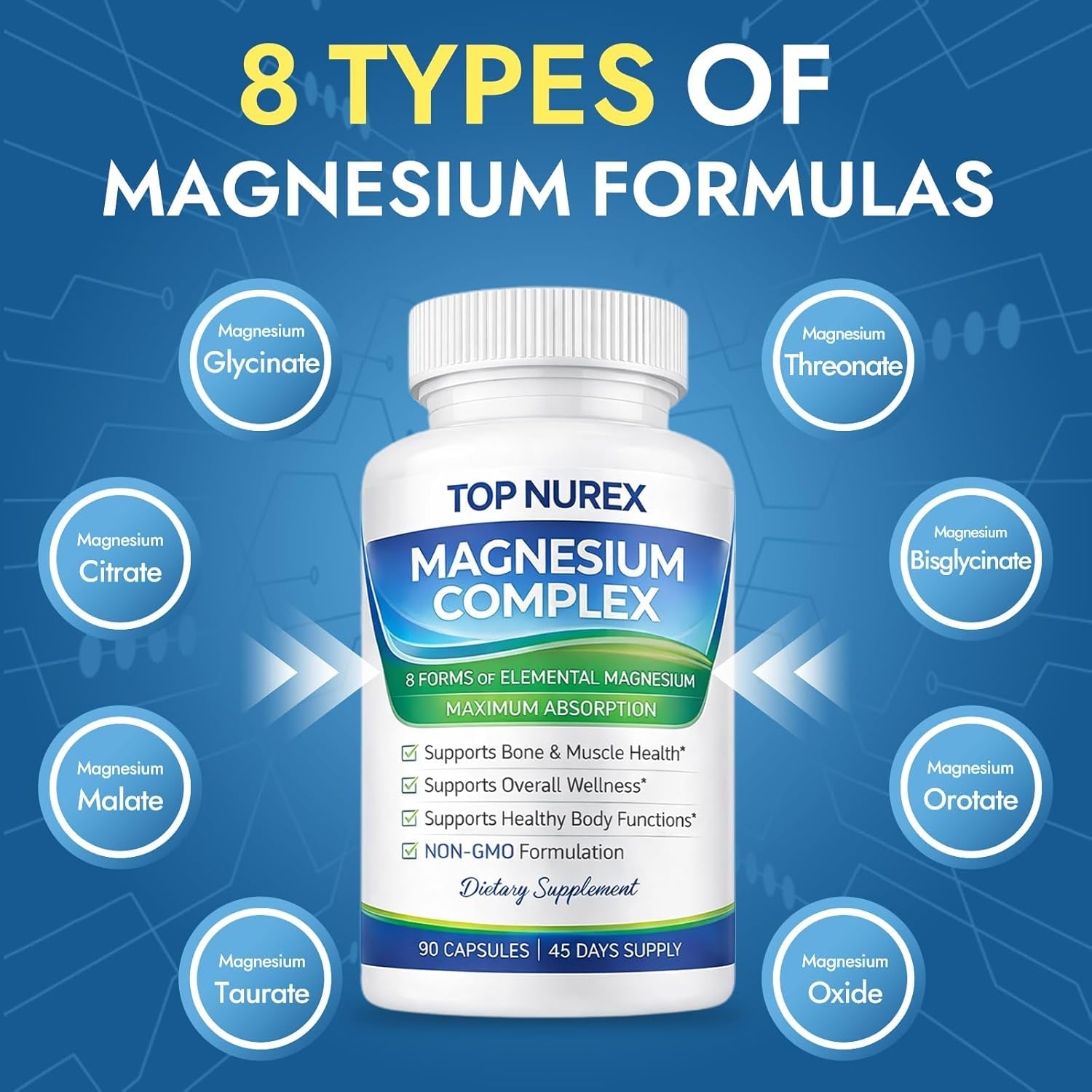 Magnesium Complex 1000 Mg, 8-Source Magnesium Blend with Glycinate, Citrate, Malate & Taurate, Vegan Formula, Non-Gmo, 90 Capsules