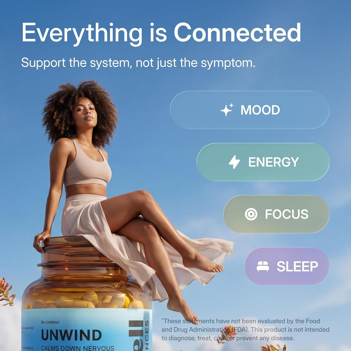 Unwind - Cortisol Supplements for Women - 60 Vegan Capsules - L Theanine Supplement + Magnesium + Rhodiola Rosea Extract + Zinc + Vitamin B6