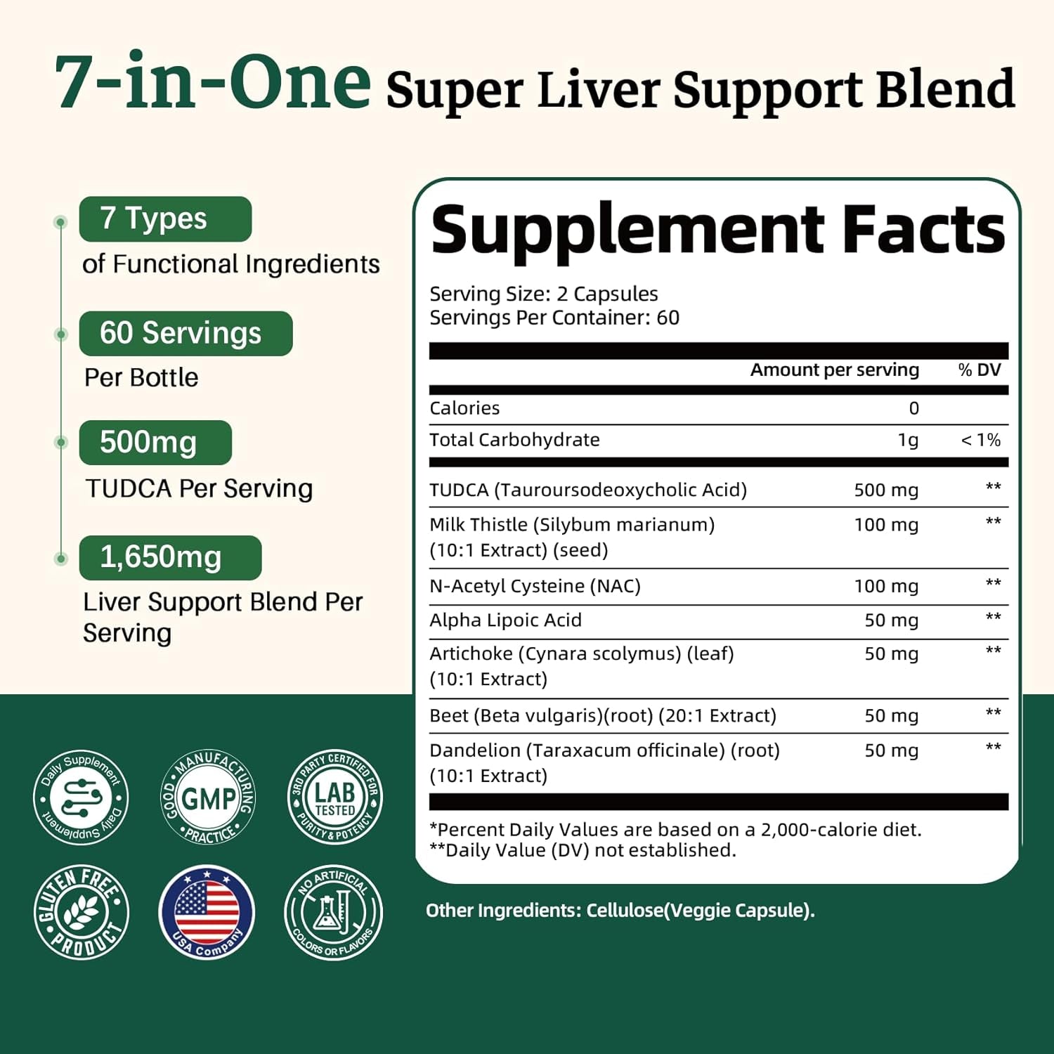 Migcopat 7-In-One TUDCA Supplement, 3650Mg with Milk Thistle, NAC, Alpha Lipoic Acid, Dandelion Root, Bile Salts TUDCA for Liver Cleanse Detox & Repair, Bile Flow and Digestive Support - 120 Capsules