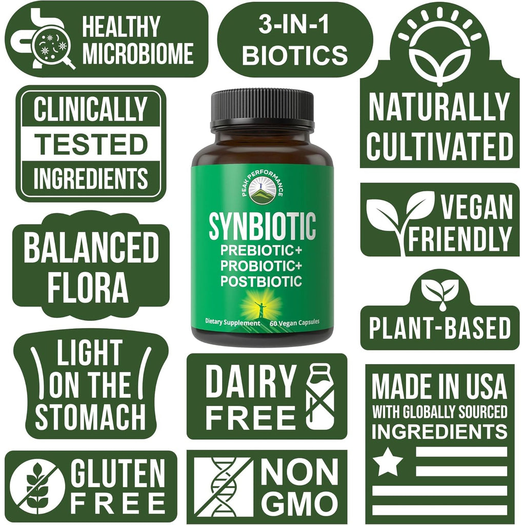 Synbiotic = Prebiotic + Probiotic + Postbiotic 3-In-1 Supplement with Clinically Tested Ingredients - Pre and Probiotics plus Important Tributyrin Corebiome for Gut - 60 Vegan Capsules for Women + Men