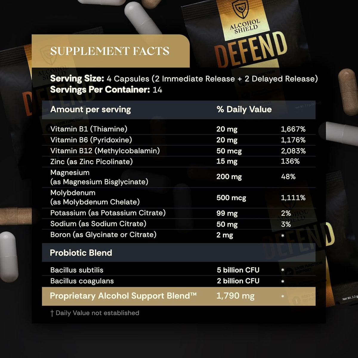 Defend Hangover Supplement | DHM + NAC | Feel Better after Drinking | Alcohol Recovery & Liver Support | Electrolytes & B Vitamins | 14 Sachets