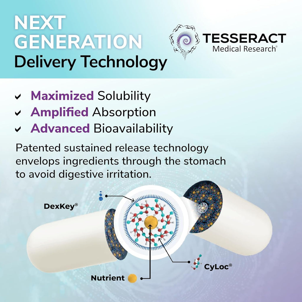 Tesseract Safecell S-Acetyl Glutathione Supplement, 300Mg, Healthy Aging, Cellular Support, Powerful Antioxidant; Hypoallergenic, Vegan, Patented Delivery; Bioavailability; 60 Vegetarian Capsules