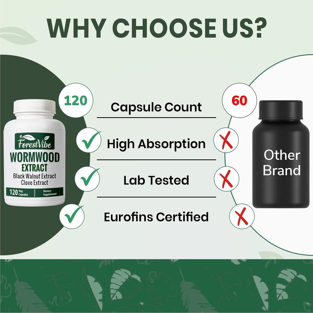 Wormwood Complex with Black Walnut & Clove, 3-In-1 Herbal Blend, Sweet Wormwood Extract Capsules, 120 Vegan Capsules, 2 Month Supply, Non-Gmo & Gluten Free Supplement