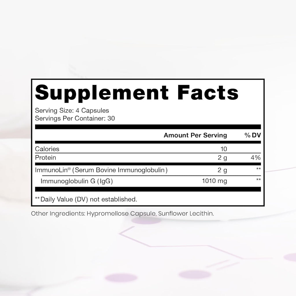 Pure Therapro Rx Elite Igg Immunoglobulin Supplement, 120 Caps - Gut Health & Immune Support, 1100 Mg Igg, IGA & Igm, Sunflower Lecithin | Dairy & Gluten Free Colostrum Supplement Alternative