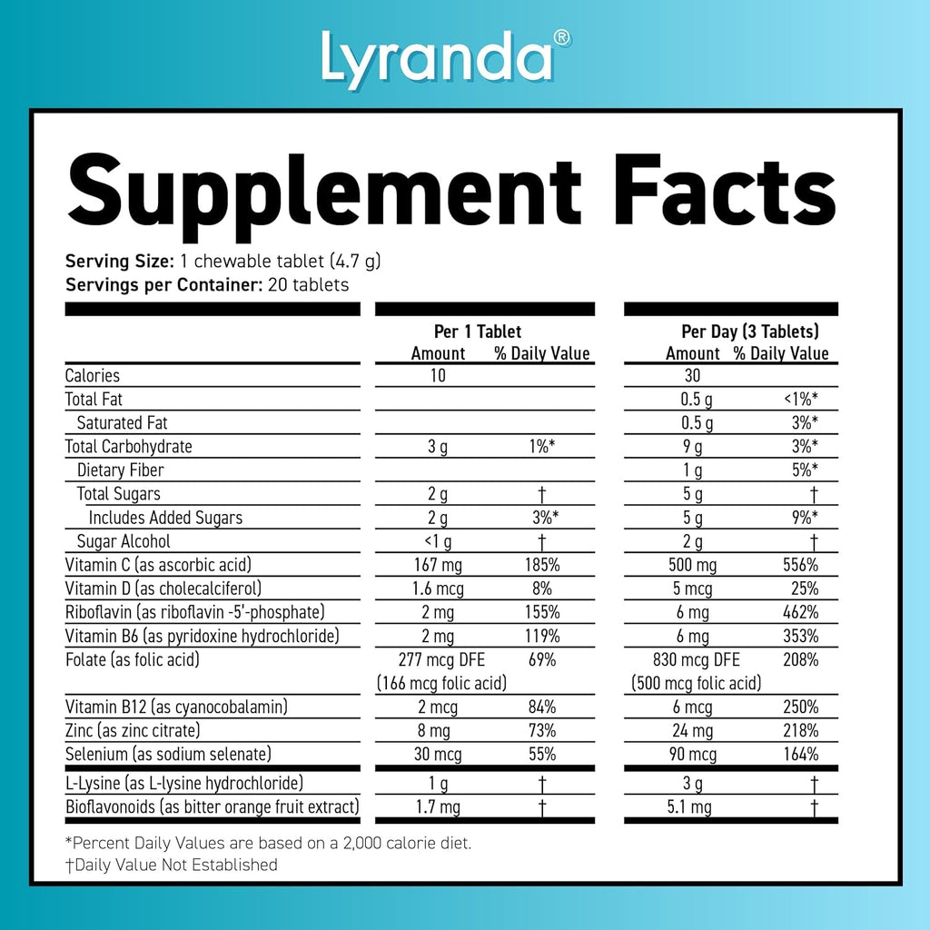Lyranda® - Lysine Cold Sore Treatment - Chewable L-Lysine Tablets - Faster Absorption and Better Hygiene