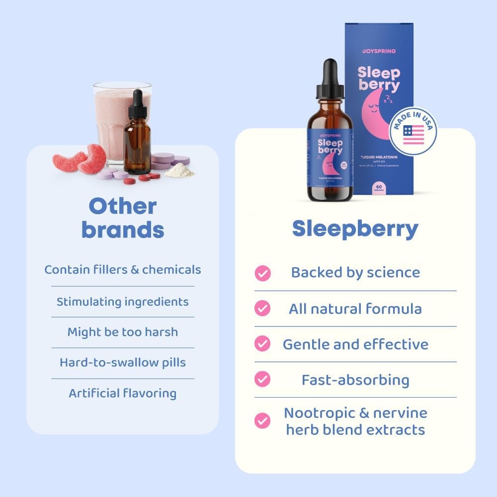 Joyspring Sleepberry Kids Melatonin 3 Mg – Liquid Sleep Aid with L Theanine, High Absorption Berry Drops (2 Fl Oz) 60 Servings, Children'S Melatonin with Vitamin D Kids Travel Essentials