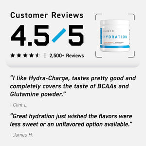 Kaged Electrolyte Hydration Powder Hydracharge Apple Limeade Sports Drink for Men and Women Pre, Post, Intra Workout Supplement 60 Servings