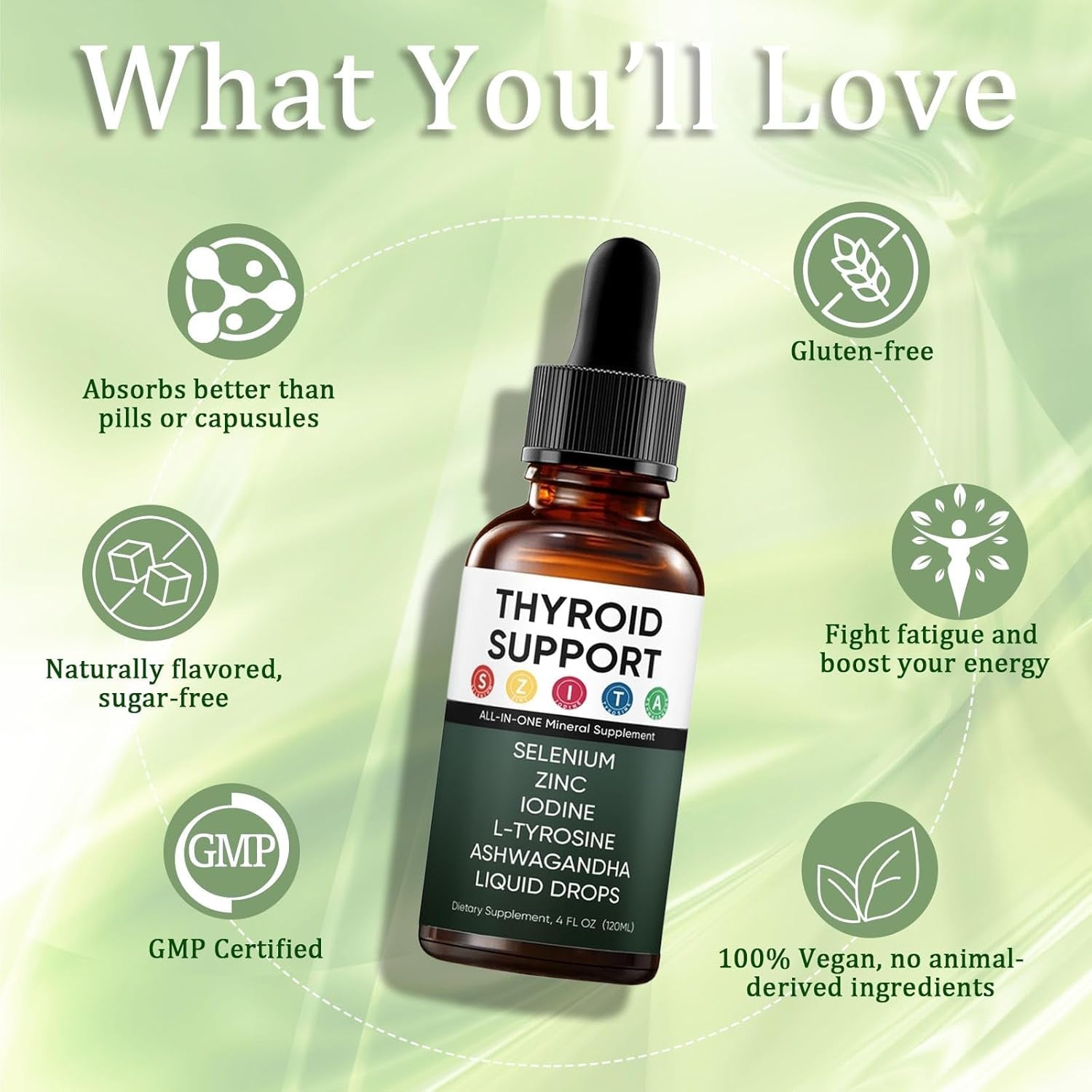 Kindled Thyroid Support Liquid Drops, Actora Thyroid Support Drops with Selenium Zinc Iodine L-Tyrosine Ashwagandha for Hormone Balance - Mood & Energy Supplement - 4 Fl. Oz. (120Ml) (1)