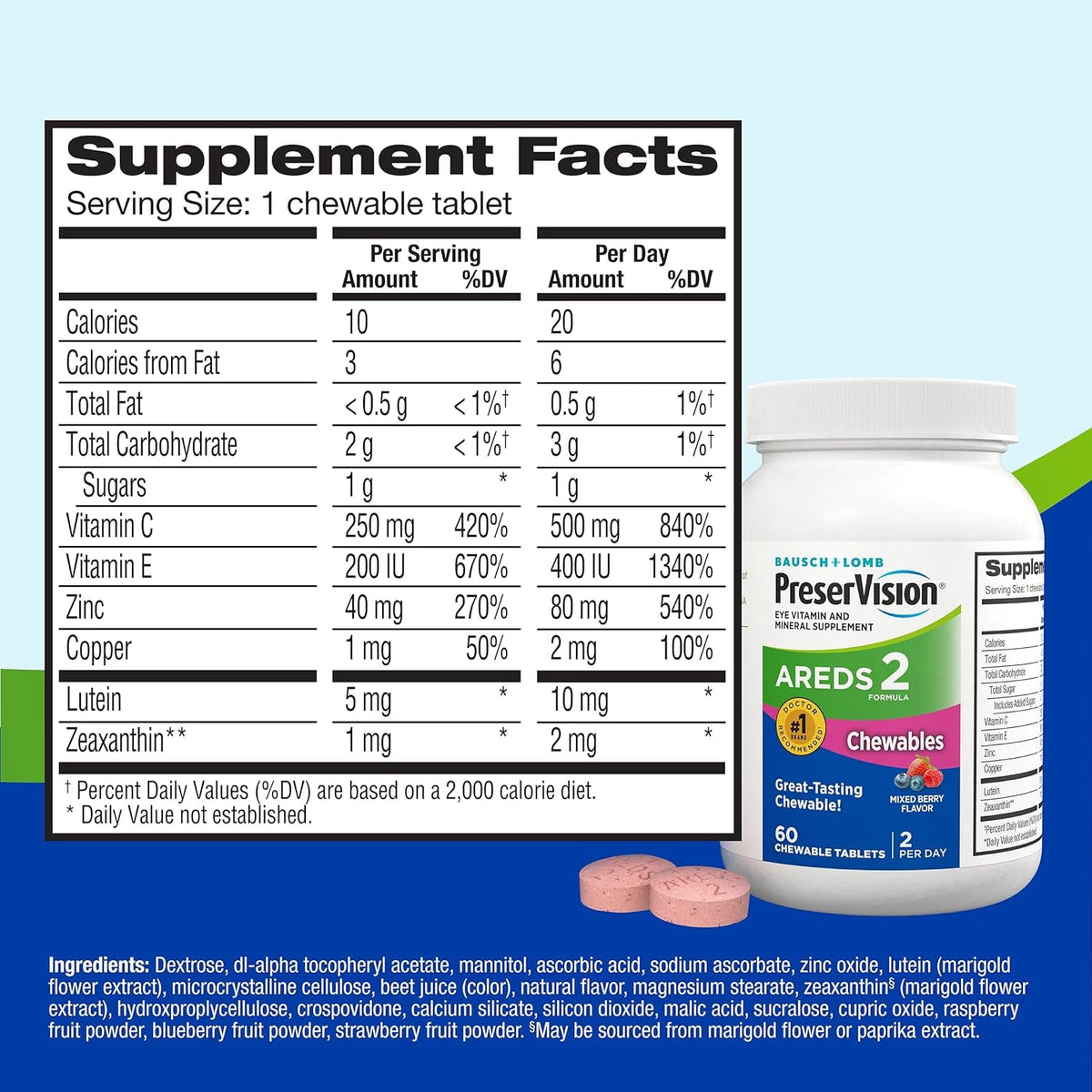 Preservision AREDS 2 Eye Vitamins, #1 Eye Doctor Recommended Brand, Chewable Lutein and Zeaxanthin Supplement with Vitamin C, Vitamin E,Zinc, and Copper, Mixed Berry, 60 Tablets