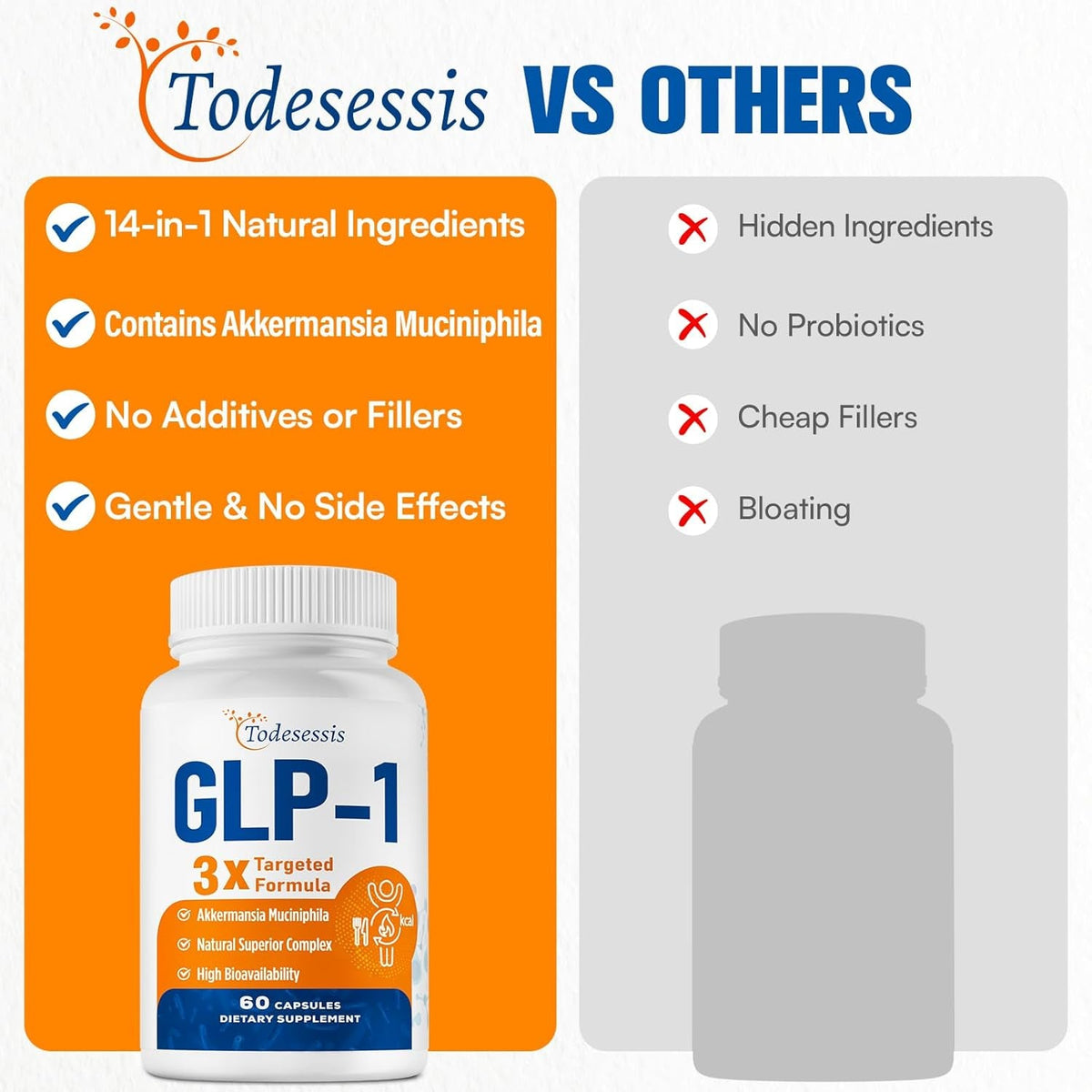 GLP-1 Supplement for Women, 3X Targeted Formula, Gentle on the Stomach, GLP-1 with Akkermansia Probiotic, Berberine HCI & Chicory Inulin, Natural GLP1 for Digestion & Gut Health - Vegan, 60 Capsules