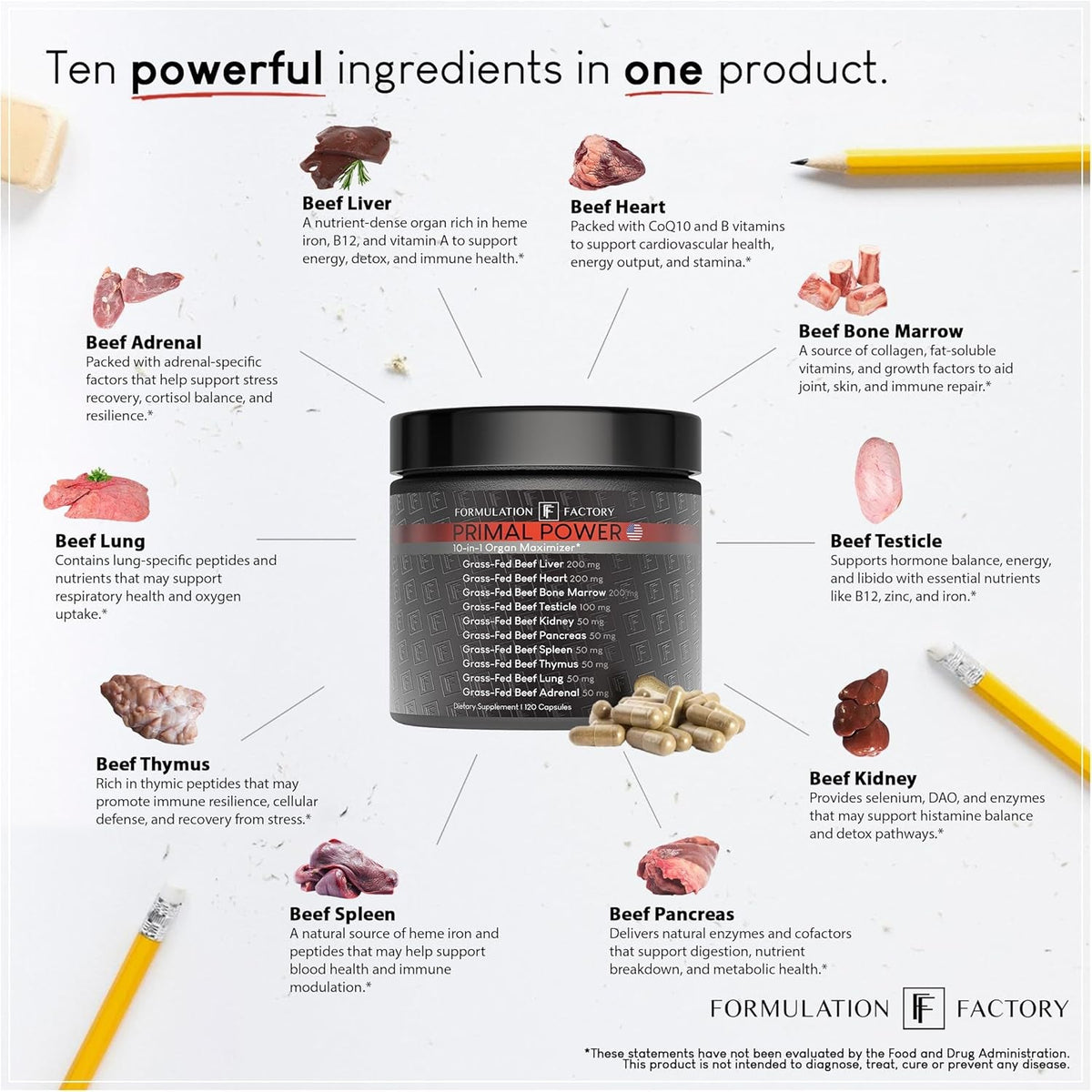 Formulation Factory Primal Power 10-In-1 Grass-Fed Beef Organ Complex with Liver, Heart, Bone Marrow, Orchic, Kidney, Spleen, Pancreas, Adrenals, Thymus & Brain - 120 Capsules