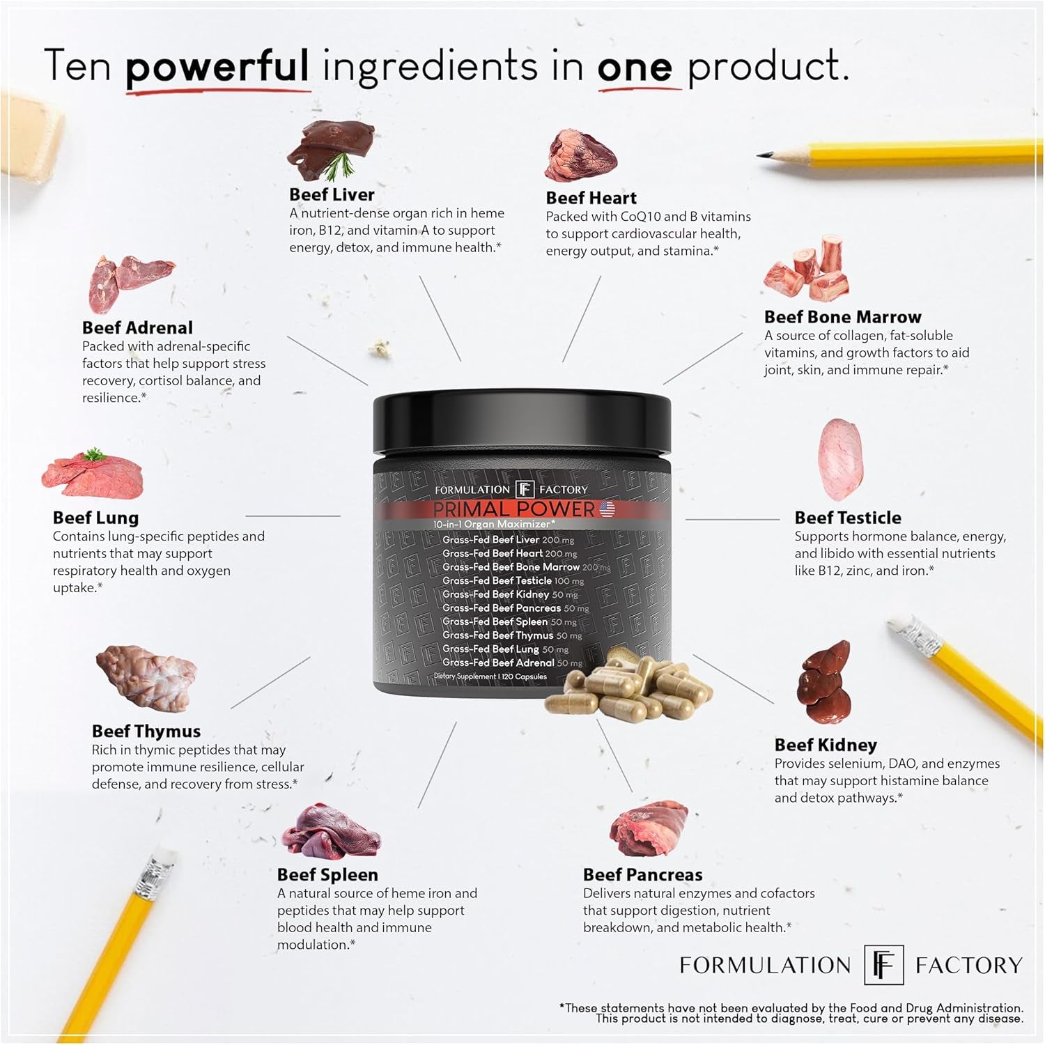 Formulation Factory Primal Power 10-In-1 Grass-Fed Beef Organ Complex with Liver, Heart, Bone Marrow, Orchic, Kidney, Spleen, Pancreas, Adrenals, Thymus & Brain - 120 Capsules