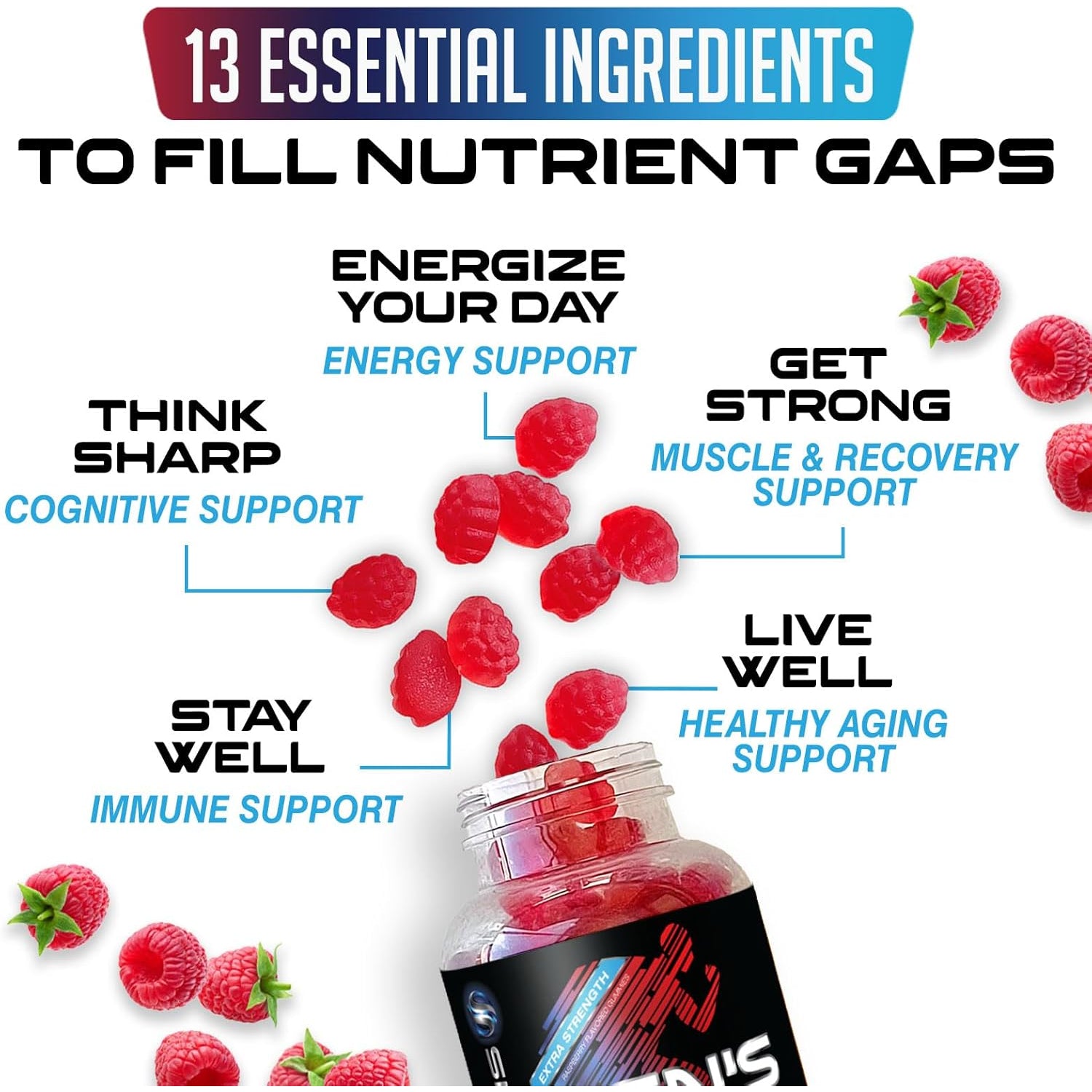 Multivitamin for Men - Complete Daily Mens Multivitamin Gummies with Vitamin D, B Vitamins, Zinc & More - Energy, Memory, Focus & Immune Health Support - 13 Essential Vitamins & Minerals - 60 Capsules