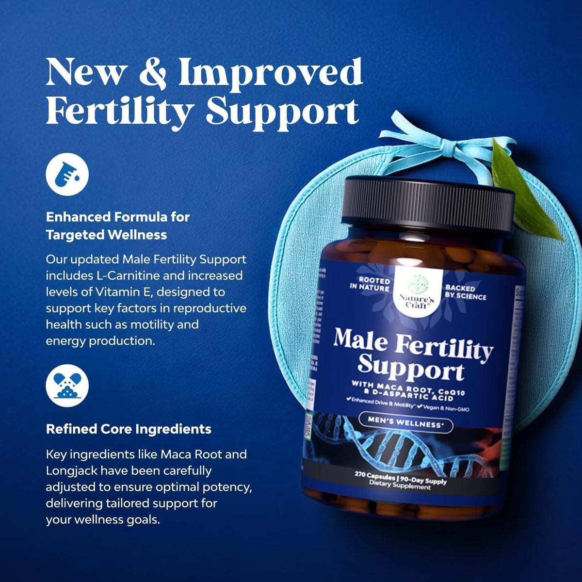 Pre Conception Male Fertility Supplement - Semen Volume Booster with Coq10, Maca Root, Methyl Folate & D-Aspartic Acid - Mens Fertility Supplement for Sperm Motility - Conception for Him - 270 Count