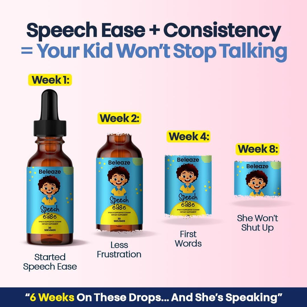 Speech Ease Kids Supplement – Natural Speech Support Drops with Vitamin B12, Folate & Vitamin D | Heavy Metal Cleanse for Brain Health, Communication & Confidence | Gluten-Free, Non-Gmo, Made in USA