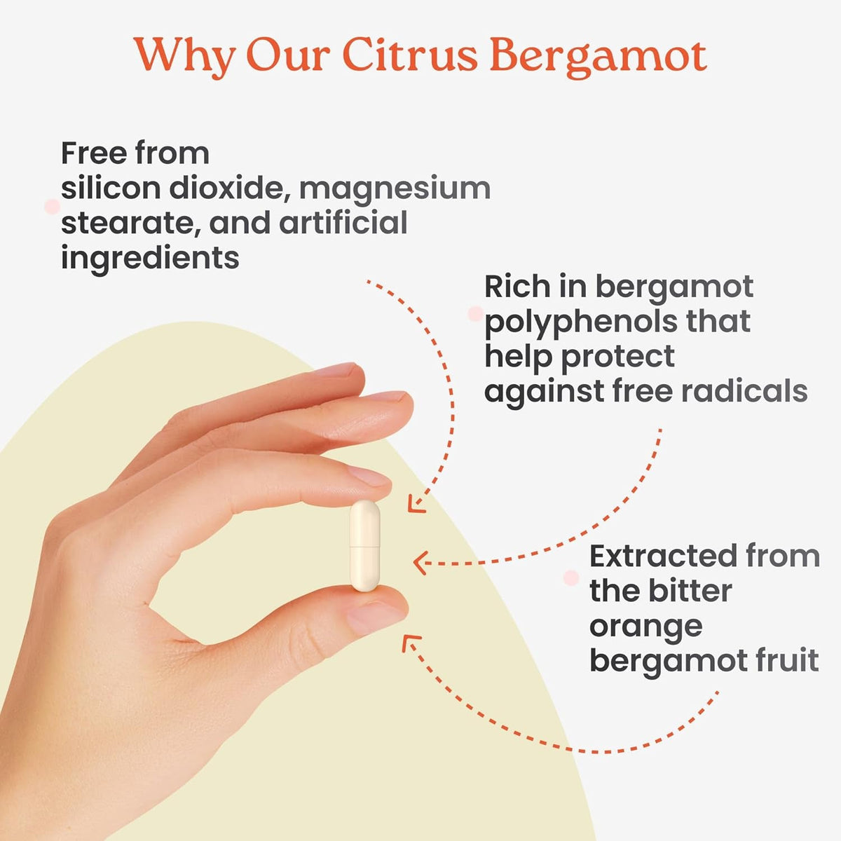 Newlife Naturals Citrus Bergamot Supplements 500 MG - Heart Health - Supplement for Wellness and Aging Support - Pure Extract Formula - 60 Veggie Capsules