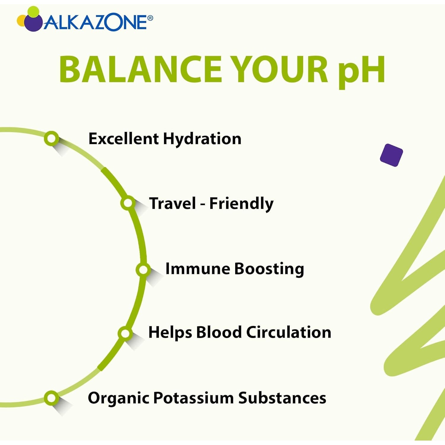 ALKAZONE Balance Your Ph Antioxidants Alkaline Mineral Booster & Supplements (2 Packs)