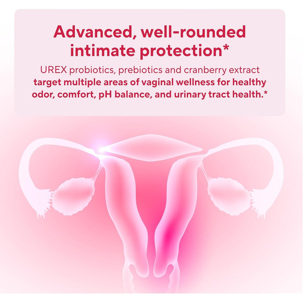 Premium Vaginal Probiotics for Women – Clinically Studied Lactobacillus Vaginal Probiotic with Prebiotic & Cranberry to Balance PH, Reduce Odor, Urinary Tract Support & Feminine Health – 60 Capsules