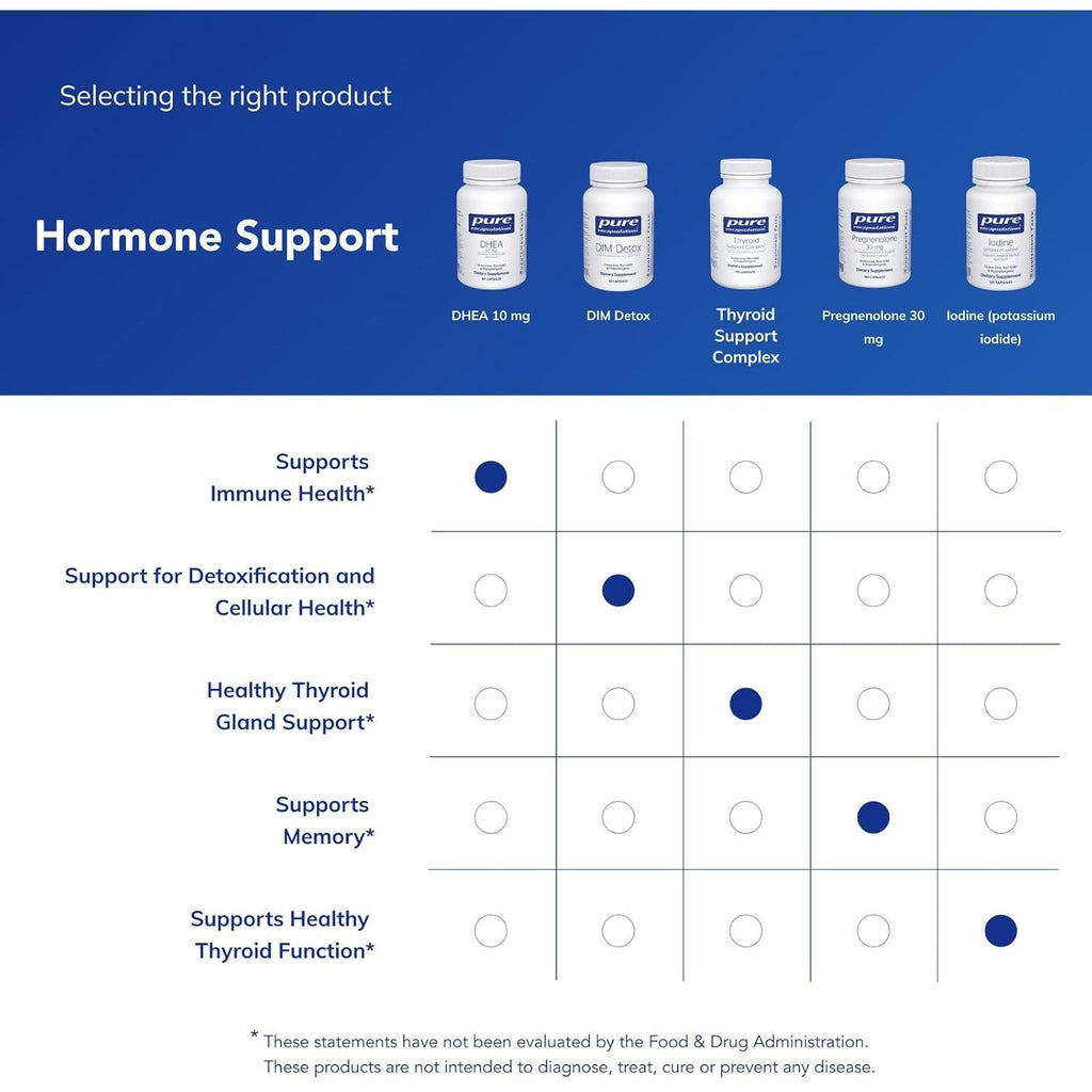 Pure Encapsulations DHEA 10 Mg - Adrenal Supplement for Immune Support, Metabolism & Hormone Balance - with Micronized DHEA - 60 Capsules